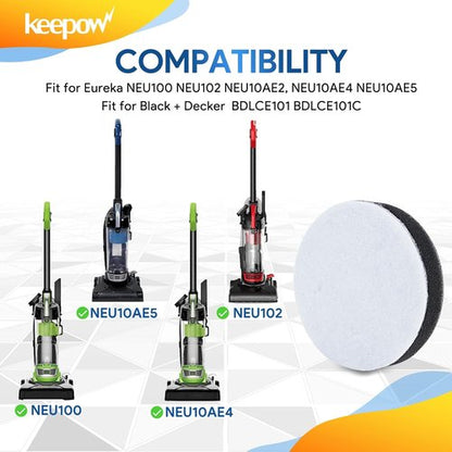 KEEPOW Vacuum Filters - 2 Pack for Eureka Airspeed Compact Bagless NEU100 Series | High-Quality Replacement Parts