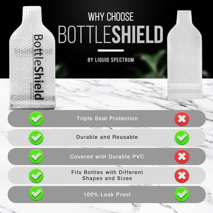 Liquid Spectrum Reusable Wine Protector Travel Bag by Bottle Shield (6-Pack) - Unbreakable Bottle Sleeve, Leak Proof & Double Layer Bubble Protection | Travel Bags for Suitcase Luggage, Clear