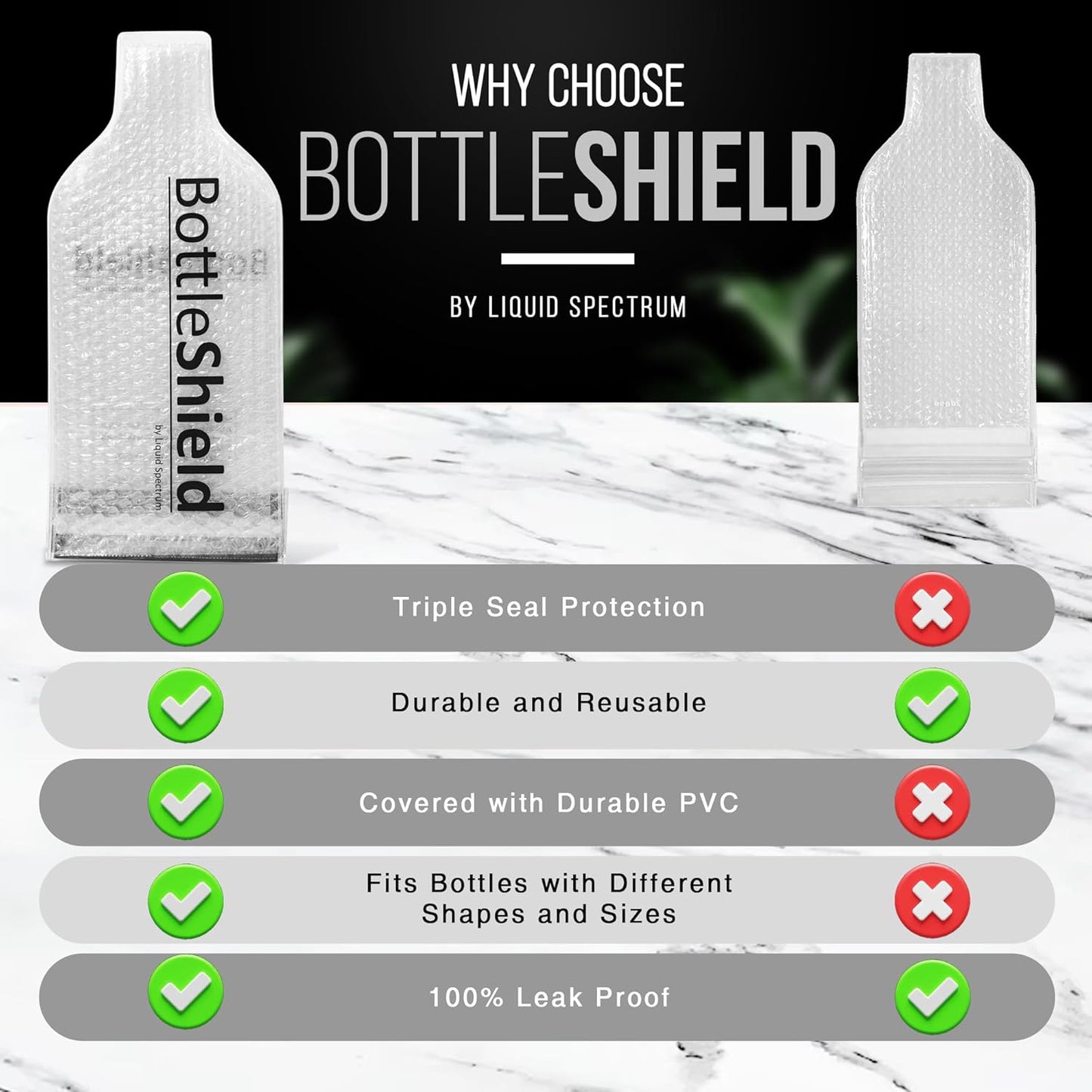 Reusable Wine Protector Travel Bag by Bottle Shield (3-pack) - Unbreakable Bottle Sleeve, Leak Proof & Double Layer Bubble Protection | Travel Bags for Suitcase Luggage, Clear