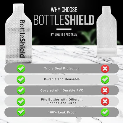 Reusable Wine Protector Travel Bag by Bottle Shield (3-pack) - Unbreakable Bottle Sleeve, Leak Proof & Double Layer Bubble Protection | Travel Bags for Suitcase Luggage, Clear