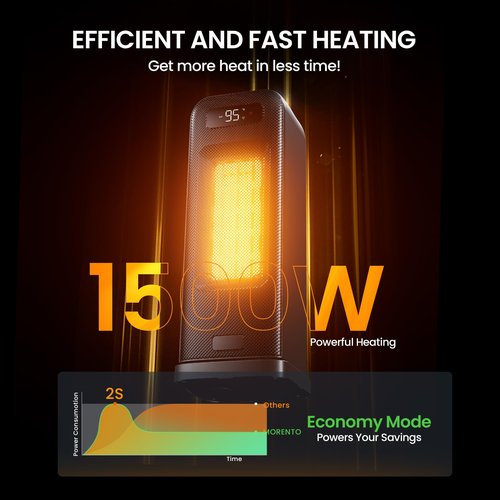 FLANUR Space Heater for Bedroom, Smart Electric Heater with WiFi and Voice Control, 12H Timer, 4 Modes, Thermostat, 1500W PTC Ceramic Indoor Heater, 36dB Quiet Heating for Home Office, 1Pack Black