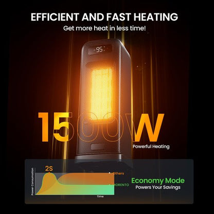 FLANUR Space Heater for Bedroom, Smart Electric Heater with WiFi and Voice Control, 12H Timer, 4 Modes, Thermostat, 1500W PTC Ceramic Indoor Heater, 36dB Quiet Heating for Home Office, 1Pack Black