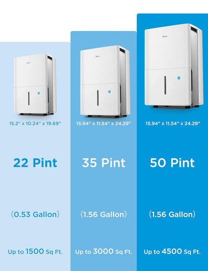 Midea Dehumidifier - 1,500 Sq. Ft. Energy Star Certified | 22 Pint Capacity for Basements & Medium Rooms (White)