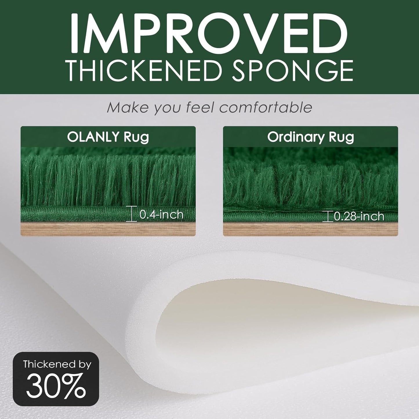 OLANLY Area Rug - Soft Fluffy Shaggy Design | Machine Washable 4x5.9 ft - Dark Green for Living Room & Bedroom