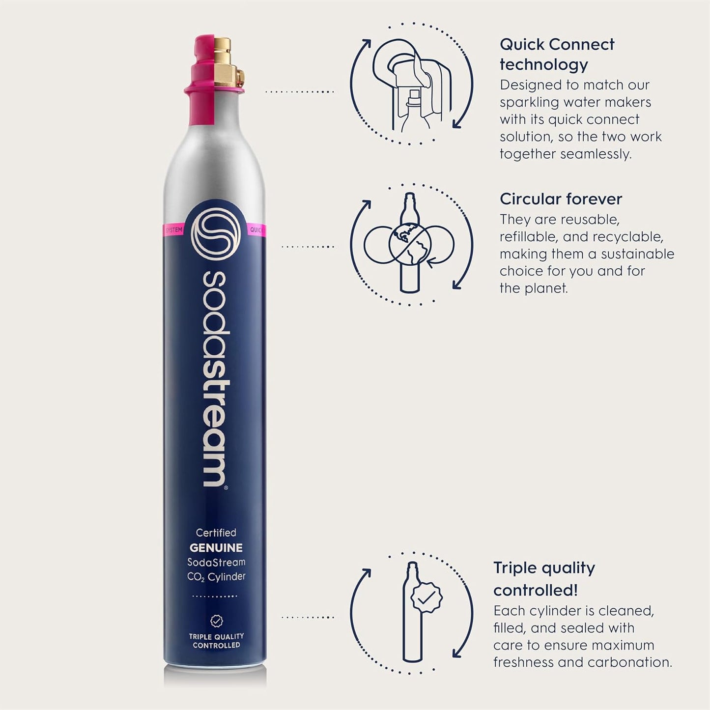 SodaStream Quick Connect CQC 60L CO2 Stock-Up Bundle - Includes Bubly 3-Pack for Refreshing Drinks