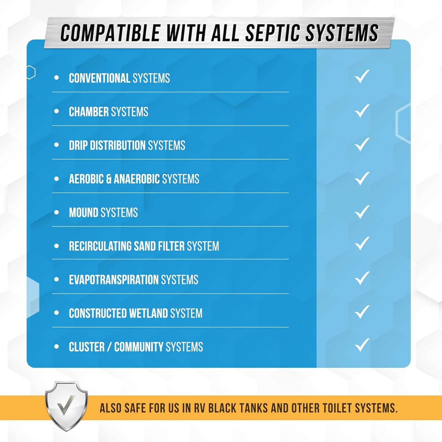 Septic Tank System Treatment Pods - Eco-Friendly Enzyme-Infused Bacteria Solution | 12 Dissolving Packets for 1 Year Supply | Prevent Clogs, Odor & Backups | Made in USA