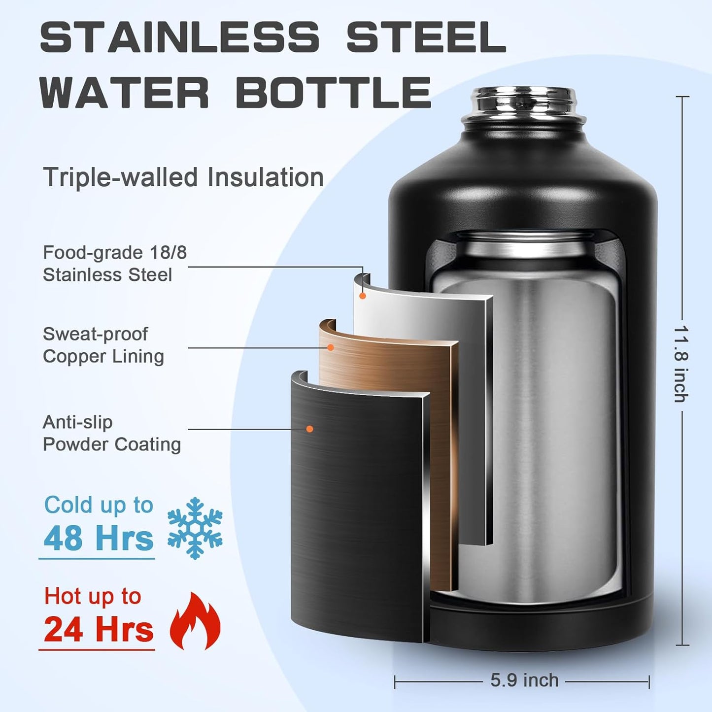 Skiennix 1 Gallon Insulated Water Bottle - Leak Proof Stainless Steel Jug with 2-in-1 Lid & Paracord Handle