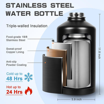 Skiennix 1 Gallon Insulated Water Bottle - Leak Proof Stainless Steel Jug with 2-in-1 Lid & Paracord Handle