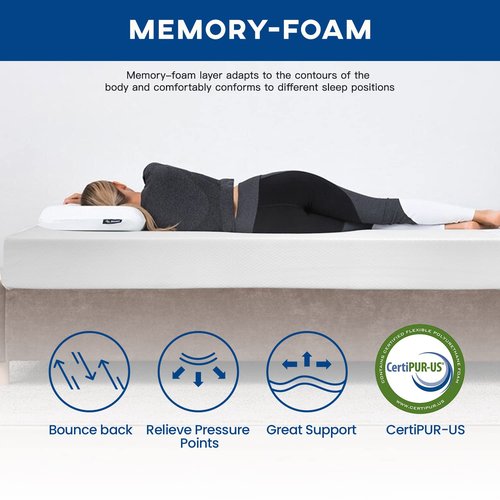 FDW | 10 Inch Twin Mattress | Medium Firm | Gel Memory Foam Mattress | White | Bed in a Box, CertiPUR-US Certified | Pressure Relief, Cooling Ventilated Foam | Washable Removable Cover