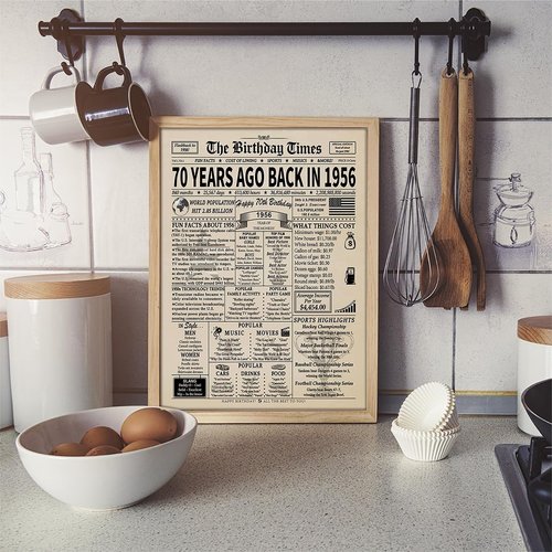 Happy 70th Birthday Card - Unique Gifts for Him/Her | Funny Decorations from 1956