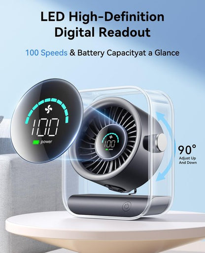 DIGIX USB Rechargeable Desk Fan, Small Portable Table Fan with 100 Speeds Turbo Airflow, 90° Tilt Quiet Desktop Fan for Bedroom with LED Display, Personal Cooling Fan for Travel Office Camping, Black