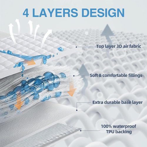 JOSOP Waterproof Mattress Protector - Queen Size Bamboo Viscose Cover | Breathable & Cooling Design
