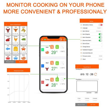 500FT Digital Meat Thermometer Wireless Thermometer with Multy Probes Bluetooth Thermometer Kitchen Thermometer for Smoker Grilling Oven (FS-52)
