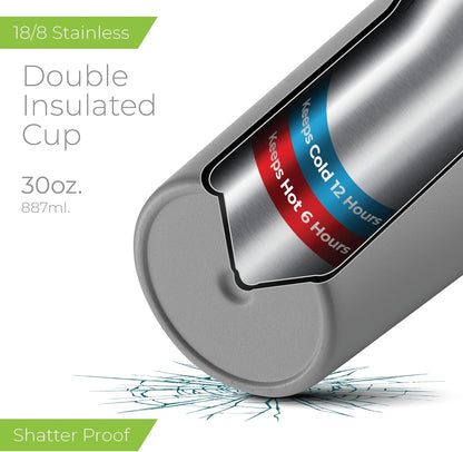 SIPX™ Insulated Tumbler 30 oz - Vacuum-Sealed Stainless Steel with Handle & Straw | Leakproof & Cupholder Friendly - Grey