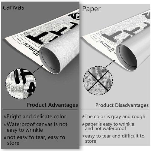 Drimiler Retro Black And White Newspaper Poster - Positive Affirming Canvas Wall Art 12x18in Unframed