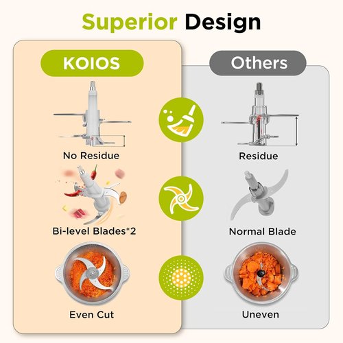 KOIOS Food Processor - 500W Electric Chopper with 2 Bowls & Bi-Level Blades | Ideal for Nuts, Meat, Garlic, Baby Food - Black