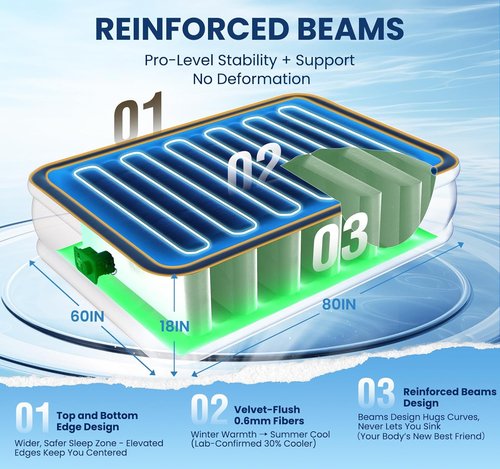 KINGJERRY Queen Air Mattress - 18" Raised Inflatable Bed with Built-In Pump | Leakproof & Comfortable for Home Guests and Camping, Supports 800 lbs