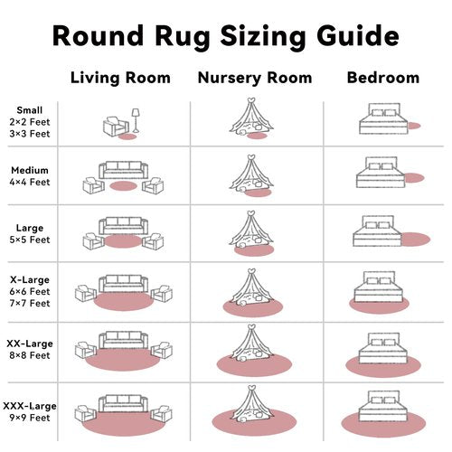 OLANLY Pale Pink Round Rugs for Bedroom - Machine Washable, 5 ft Circle Area Rugs for Living Room, Soft and Fluffy Shaggy Carpet for Teen Girls and Boys, Nursery Rooms, Dorms, Home Decor Aesthetic