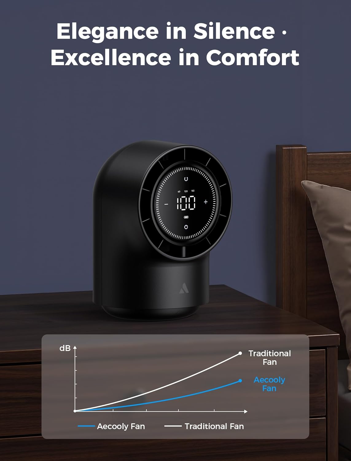Aecooly Touch Control Desk Fan - 100 Speeds, Quiet Operation, 8000mAh Battery, 3 Oscillation Angles - Black