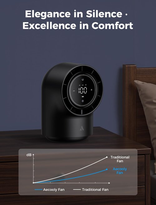 Aecooly Touch Control Desk Fan, 100 Speeds Quiet Bedroom Digital Display 8000mAh 3 Oscillation Angles Battery Powered Small Desktop Table Fan for Bedroom, Bedside, Office, Travel -Black