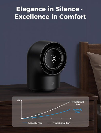 Aecooly Touch Control Desk Fan, 100 Speeds Quiet Bedroom Digital Display 8000mAh 3 Oscillation Angles Battery Powered Small Desktop Table Fan for Bedroom, Bedside, Office, Travel -Black