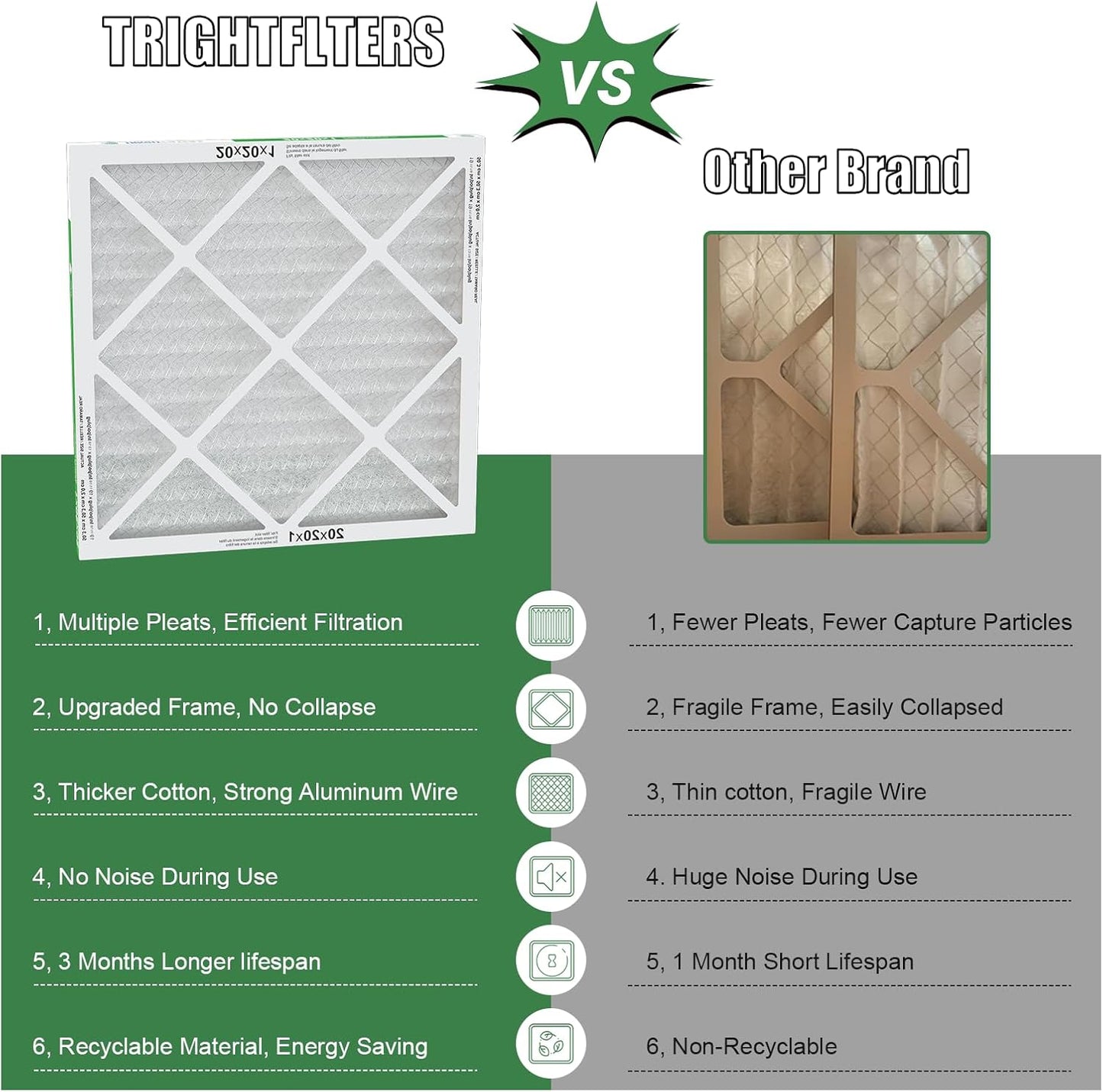 TRIGHTFILTERS 20x20x1 Air Filter - MERV 8 Pleated Dust Defense | 4 Pack Replacement for HVAC & AC Systems