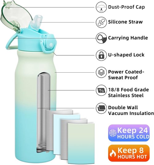 BJPKPK Stainless Steel Insulated Water Bottle - 25oz Reusable Thermal Flask with Straw Lid | Mint Color