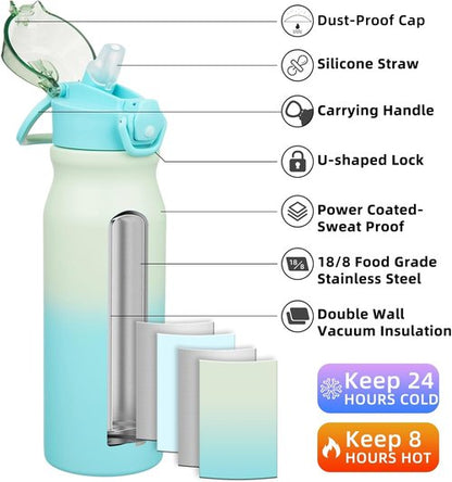 BJPKPK Stainless Steel Insulated Water Bottle - 25oz Reusable Thermal Flask with Straw Lid | Mint Color