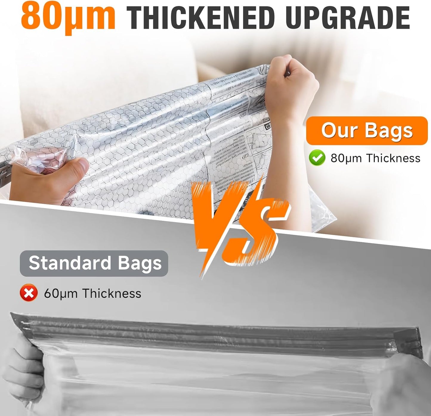 Skiennix Space Saver Vacuum Storage Bags - Portable Electric Pump Included | 15 Combo Set (5L/5M/5S) for Travel & Home