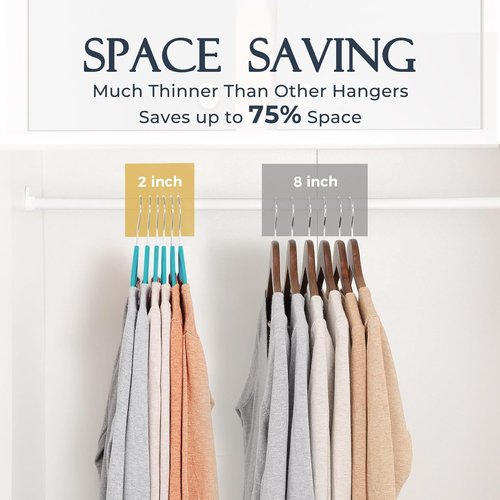 HOUSE DAY Mint Green Velvet Hangers - 60 Pack Non-Slip Heavy Duty Suit Hangers | Space-Saving Design with 360° Rotating Hook