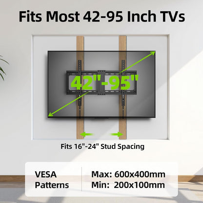 USX MOUNT TV Wall Mount - Low Profile Design for 42-95 Inch Flat Screen TVs | Max VESA 600x400mm, Holds 132 lbs