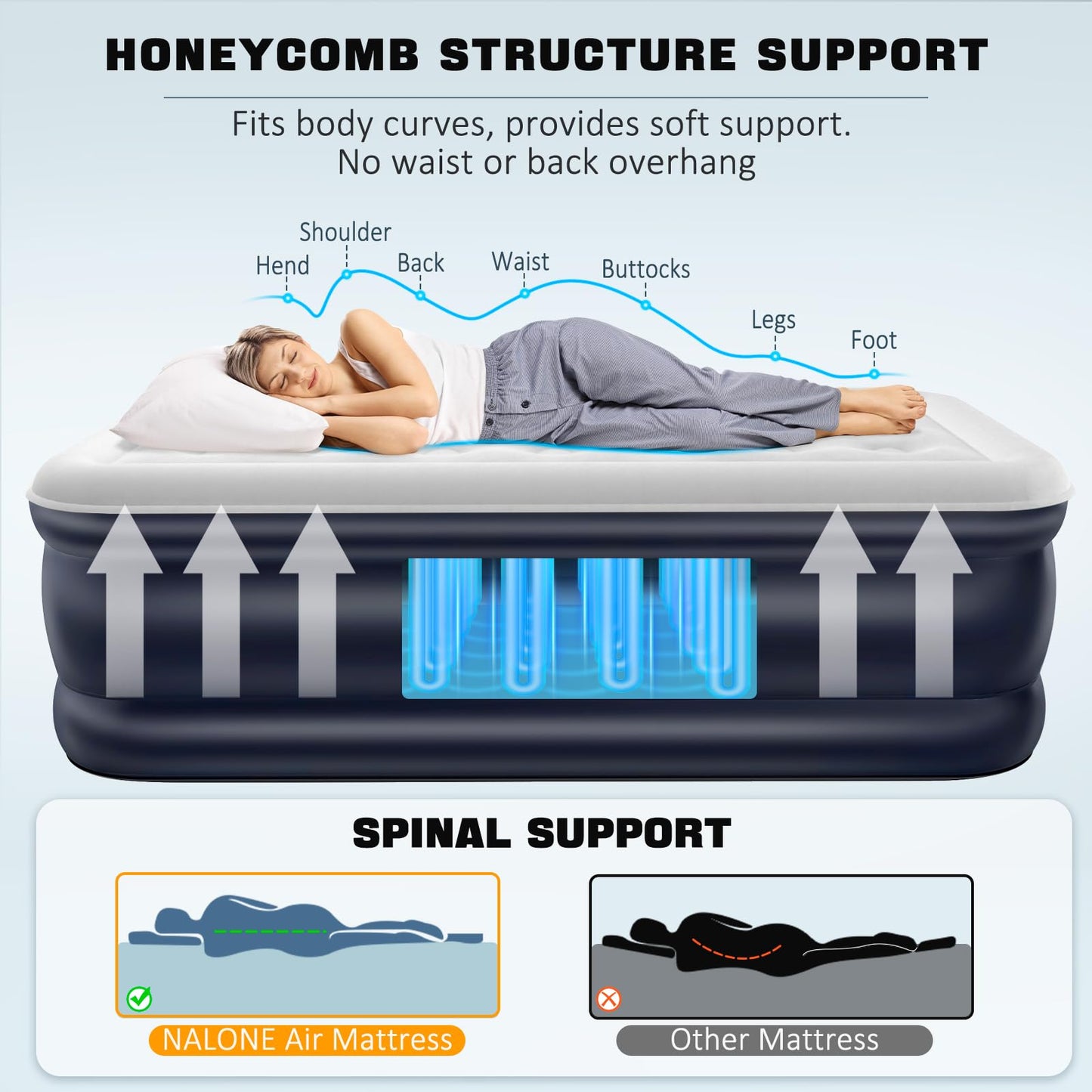 nalone Air Mattress Twin with Built in Pump, 18'' Luxury Self Inflatable Mattress, 2025 Upgraded Fast Blow Up Mattress with Carry Bag, Portable Air Bed for Home, Travel & Camping, 500lbs Max