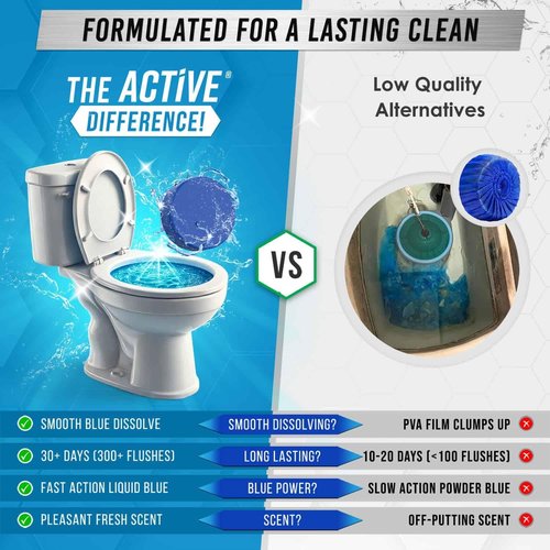 ACTIVE Toilet Bowl Cleaner Tablets - Heavy Duty Septic-Safe Gel for Hard Water Stains & Odor - 12 Tabs