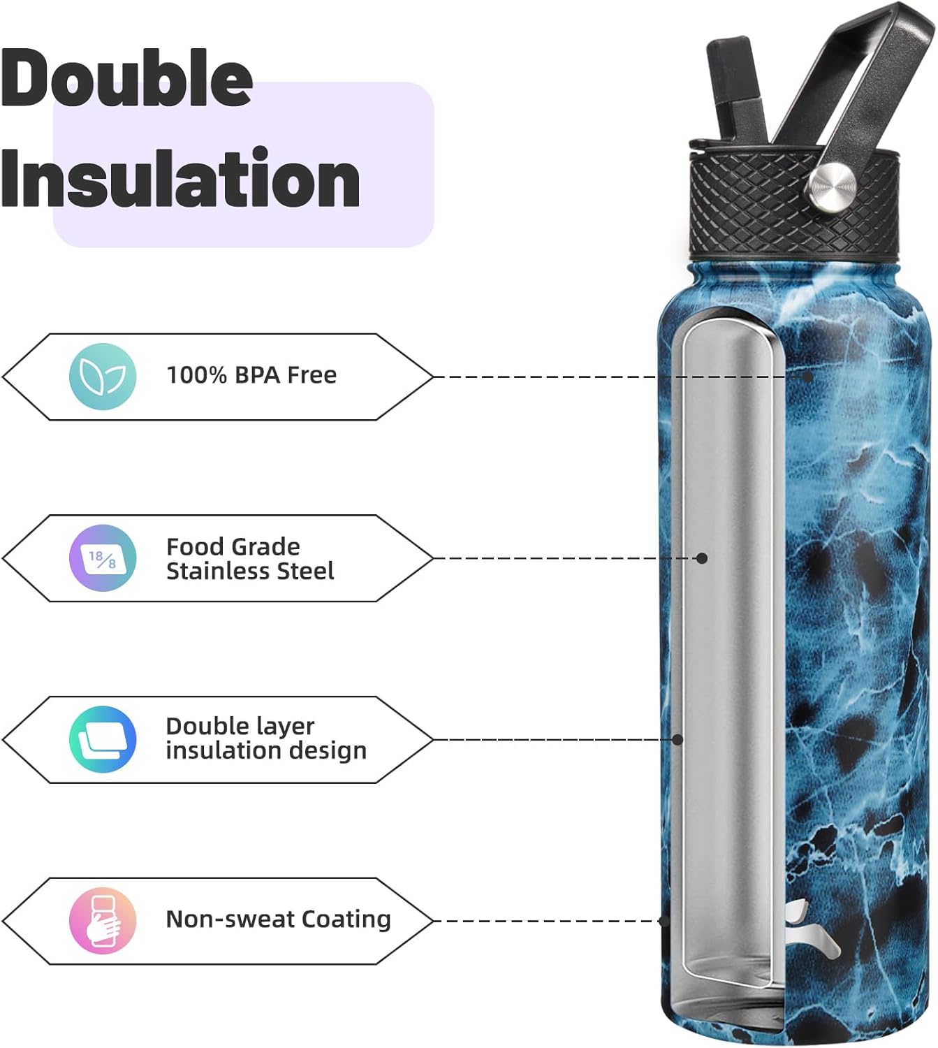 Skiennix 40oz Insulated Stainless Steel Water Bottle - Marble Ocean Finish with 3 Lids