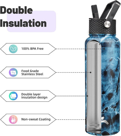 Skiennix 40oz Insulated Stainless Steel Water Bottle - Marble Ocean Finish with 3 Lids