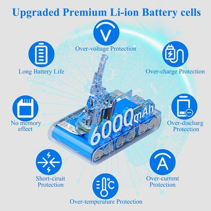 Dyson V8 Battery Replacement - Upgraded 21.6V for SV10, SV25, Animal, Absolute, Fluffy | Compatible with 215681
