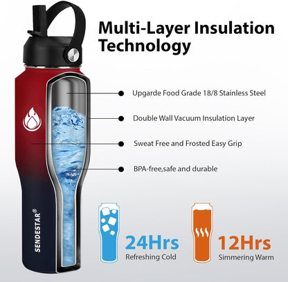 SENDESTAR 32oz Stainless Steel Water Bottle - Wide Mouth, Vacuum Insulated, Fits Car Cup Holders - 2 Lids Included