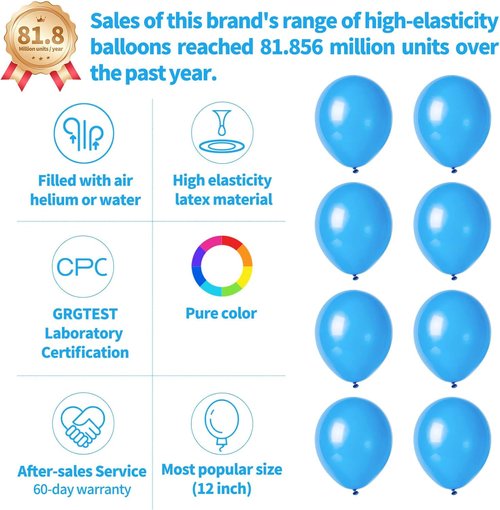 Light Blue Latex Balloons by [Brand Name] - 110 Pack of 12-Inch Balloons for Birthday & Wedding Celebrations