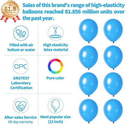 Light Blue Latex Balloons by [Brand Name] - 110 Pack of 12-Inch Balloons for Birthday & Wedding Celebrations