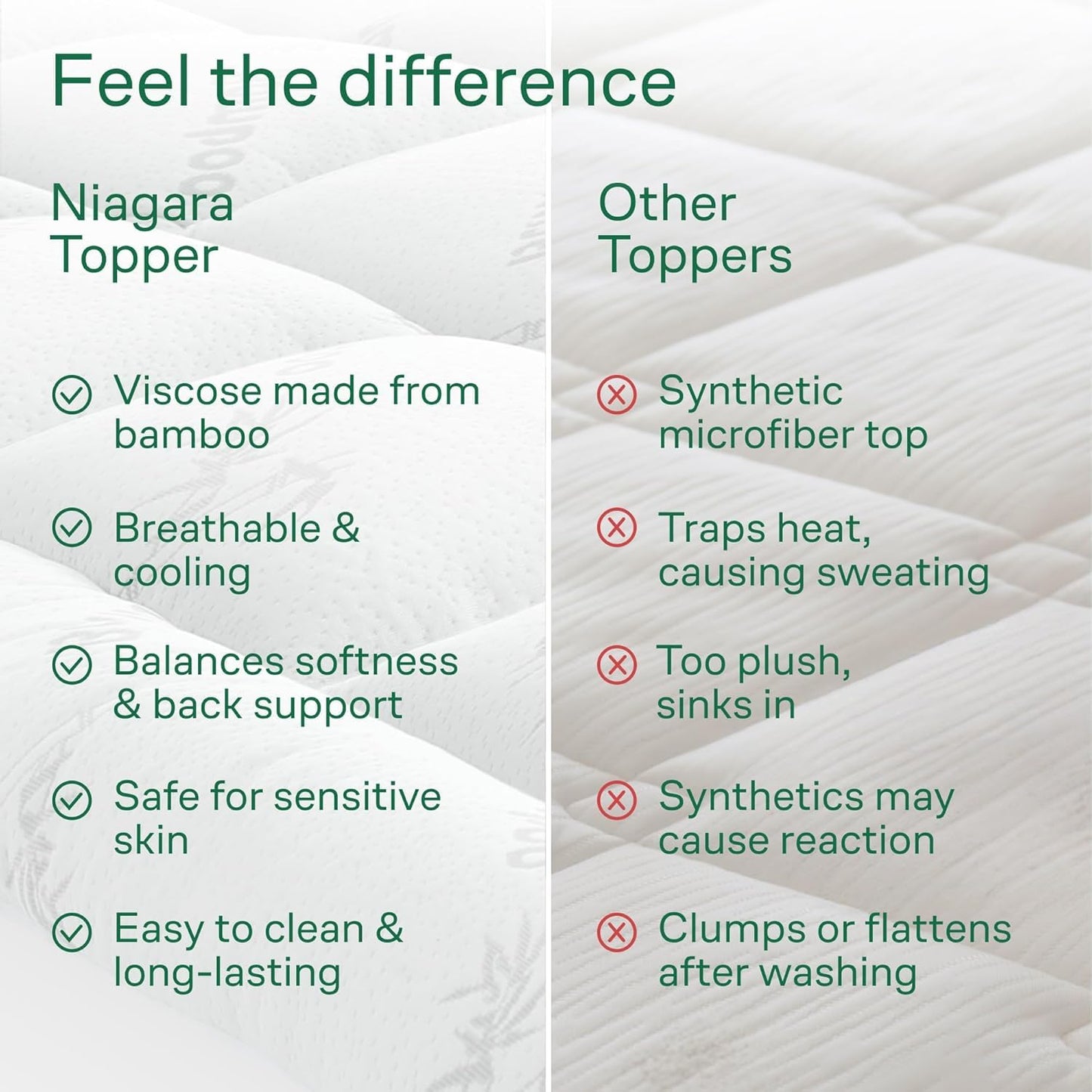 Niagara Ultra Soft Queen Size Mattress Topper - Viscose Made from Bamboo Pillow Top Mattress Pad for Full Back Support - Naturally Cooling for Hot Sleepers, White