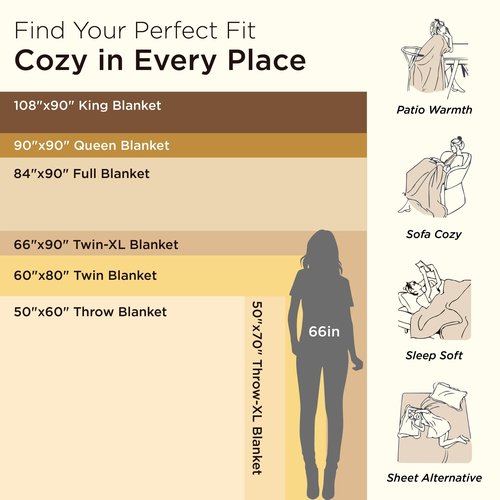 Bedsure White Throw Fluffy Blanket for Bed - 350GSM Super GentleSoft Fuzzy Cozy Fleece Blankets for Women, Cute Small Plush Throws for Girls, 50x60 Inches, Wider Striped Design