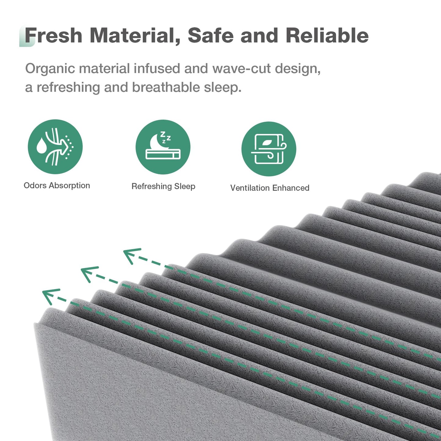 Novilla Queen Mattress, 12 Inch Gel Memory Foam Queen Size Mattress in a Box, Bamboo Charcoal Foam & Breathable Cover for Clean, Peaceful Sleep, Supportive & Pressure Relieving, CertiPUR-US Certified