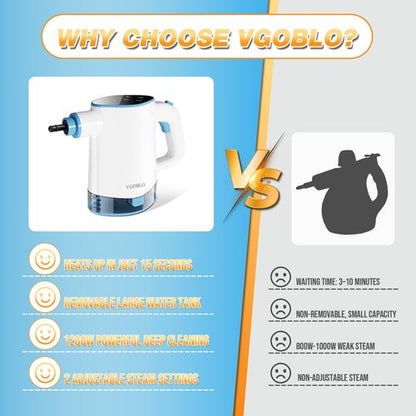 VGOBLO Handheld Steam Cleaner for Home, Pressurized 15s Instant Heat Steam Cleaner, 500ml Removable Water Tank & Self-Clean, Portable Multi-Surface Steamer for Cleaning, Kitchen, Bathroom, Car, Floor
