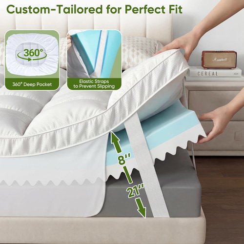 Extra Thick Memory Foam Mattress Topper by [Brand Name] - 5-Inch Dual Layer with Cooling Gel Foam & Bamboo Pillow Top for Back Pain Relief | Queen Size 80 x 60 Inches