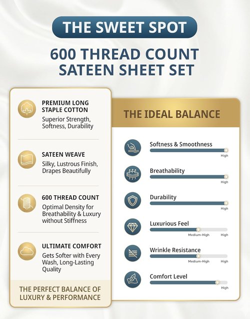 **LANE LINEN King Size Sheet Set - 600 Thread Count 100% Cotton, Naturally Cool & Durable - White**