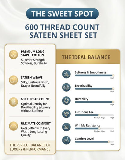LANE LINEN Twin XL Sheet Sets - 600 Thread Count Sateen Weave - 100% Cotton Sheets for Hotel Quality Softness - 15'' Deep Pocket for Snug Fit to Your Mattress - Oeko Tex Certified - Denim