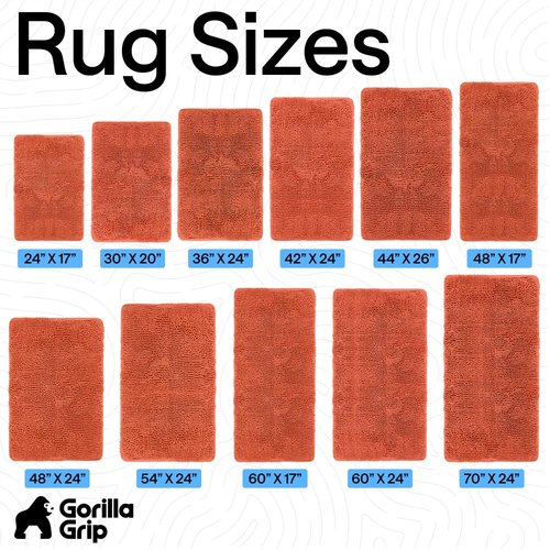 GORILLA GRIP Bath Rug Mat 30x20, Thick Soft Absorbent Chenille, Quick Dry Microfiber Mats, Rubber Backing Washable Shower Floor Rugs, US Designed Bathroom Bathmat Home Decor Accessories, Coral
