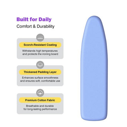 DoReMiLife Ironing Board Cover and Pad 15x54 Standard Size, Extra Thick Cotton Iron Board Cover with Padding, Silicone Coated and Scorch Resistant, Elastic Edge with Hook & Loop Strap, Heatproof Blue