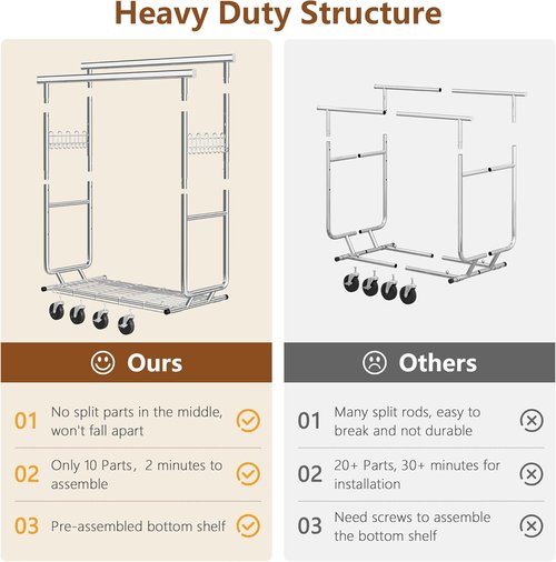 Hoctieon Heavy-Duty Double Rod Clothes Rack - 2-Minute Assembly, Adjustable Metal Pole with Wheels, Chrome