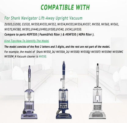 Shark Filter Replacement Parts - HEPA & Foam Filters for Navigator Lift-Away Vacuums | 2 HEPA + 4 Foam & Felt Filters